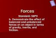Forces Standard: S8P3 b. Demonstrate the effect of balanced and unbalanced forces on an object in terms of gravity, inertia, and friction