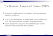 Layout and DesignKapitel 4 / 1 (c) Prof. Richard F. Hartl The Quadratic Assignment Problem (QAP) common mathematical formulation for intra-company location