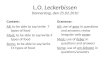 L.O. Leckerbissen Donnerstag, den 25.02.2010 Content: All: to be able to say/write 7 types of food Most: to be able to say/write 9 types of food Some: