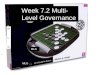 Week 7.2 Multi- Level Governance MLG MLGMLG MLG …
