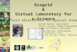 Ecogrid & Virtual Laboratory for e-Science Willem Bouten, project leader Floris Sluiter, design & implementation Guido van Reenen, data analysis Victor