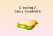 Creating A Story Sandwich. Writing a story is a bit like making a sandwich. Why? Well, if you want to create a really tasty sandwich, then you need lots