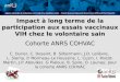Impact à long terme de la participation aux essais vaccinaux VIH chez le volontaire sain Cohorte ANRS COHVAC C. Durier, C. Desaint, B. Silbermann, J.D