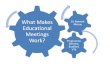 What Makes Educational Meetings Work? Programme Director, Bradford VTS Dr. Ramesh Mehay