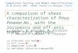 A comparison of shear characterization of Pinus Pinaster Ait., with the Iosipescu and off-axis shear test methods J. Xavier a, N. Garrido b, M. Oliveira