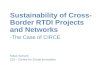 Sustainability of Cross- Border RTDI Projects and Networks -The Case of CIRCE Klaus Schuch ZSI – Centre for Social Innovation