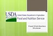 Food Distribution Division. Commodity Supplemental Food Program (CSFP)