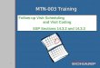 1 MTN-003 Training Follow-up Visit Scheduling and Visit Coding SSP Sections 14.3.2 and 14.3.3