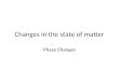 Changes in the state of matter Phase Changes. State of matter change triangle