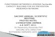 TanZamBo CAPACITY BUILDING FOR HIV PREVENTION RESEARCH NETWORK FUNCTIONING NETWORKS- LESSONS:TanZamBo CAPACITY BUILDING FOR HIV PREVENTION RESEARCH NETWORK