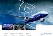 Jaque QianUtkarsh SahuMark SzaboAnna Zhang. AnalysisRecommendationsFinancialsImplementationConclusion The 787 Dreamliner is expected to revitalise Boeing