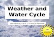 Weather and Water Cycle Vocabulary and Concept Review GET STARTED