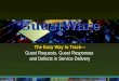 GuestWare ® The Easy Way to Track Guest Requests, Guest Responses and Defects in Service Delivery