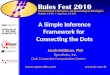 A Simple Inference Framework for Connecting the Dots Jacob Feldman, PhD OpenRules, Inc. Cork Constraint Computation Centre  