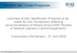 RG0252 UNC Credit Proposals Overview of UNC Modification Proposals to be raised by Gas Transporters reflecting recommendations of Review Group 0252 Review