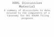 XBRL Discussion Material A summary of discussions to date related to the components of a taxonomy for SEC EDGAR filing purposes