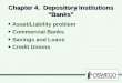 Chapter 4. Depository Institutions Banks Asset/Liability problem Commercial Banks Savings and Loans Credit Unions Asset/Liability problem Commercial Banks