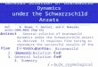 Plan 1. Introduction: Braneworld Dynamics General Solution of Braneworld Dynamics under the Schwarzschild Anzats K. Akama, T. Hattori, and H. Mukaida 2