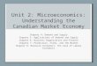 Unit 2: Microeconomics: Understanding the Canadian Market Economy Chapter 4: Demand and Supply Chapter 5: Applications of Demand and Supply Chapter 6: