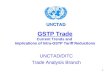 1 GSTP Trade Current Trends and Implications of Intra-GSTP Tariff Reductions UNCTAD/DITC Trade Analysis Branch UNCTAD