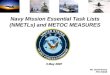 Navy Mission Essential Task Lists (NMETLs) and METOC MEASURES 3 May 2007 Mr. David Brown FFC N721B