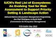 IUCNs Red List of Ecosystems: An Evolving Tool for Risk Assessment to Support Priority Setting & Landscape Action Edmund Barrow (Ecosystem Management Programme),