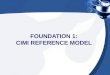 FOUNDATION 1: CIMI REFERENCE MODEL. CIMI Reference Model - Core