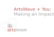 ArtsWave + You: Making an Impact. What is ArtsWave? What is an Employee Campaign Coordinator? 2014 Campaign Information Planning Giving Levels / Benefits