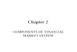 Chapter 2 COMPONENTS OF FINANCIAL MARKET SYSTEM. Financial Markets Primary Market Second Market Money Market Capital Market Organized Securities Exchanges
