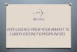 I NTELLIGENCE FROM YOUR MARKET TO CLARIFY DISTINCT OPPORTUNITIES