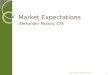 Market Expectations Alexander Motola, CFA Alexander Motola, 20131