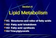 Section K Lipid Metabolism K1 Structures and roles of fatty acids K2 Fatty acid breakdown K3 Fatty acid synthesis K4 Triacylglycerols