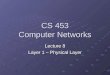 CS 453 Computer Networks Lecture 8 Layer 1 – Physical Layer