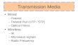 Transmission Media Wired –Coaxial –Twisted Pair (UTP / STP) –Optical Fibres Wireless –IR –Microwave signals –Radio Frequency