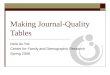 Making Journal-Quality Tables Nola du Toit Center for Family and Demographic Research Spring 2008
