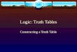 Logic: Truth Tables Constructing a Truth Table. Truth Table A truth table for a compound statement is a list of the truth or falsity of the statement