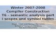 Winter 2007-2008 Compiler Construction T6 – semantic analysis part I scopes and symbol tables Mooly Sagiv and Roman Manevich School of Computer Science