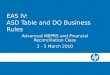 EAS IV: ASD Table and DQ Business Rules Advanced MEPRS and Financial Reconciliation Class 2 - 5 March 2010