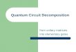 Quantum Circuit Decomposition from unitary matrices into elementary gates
