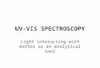 UV-VIS SPECTROSCOPY Light interacting with matter as an analytical tool