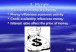 A. Money The flow of income and money The flow of income and money Money influences economic activity Money influences economic activity Credit availability