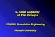 9. Axial Capacity of Pile Groups CIV4249: Foundation Engineering Monash University CIV4249: Foundation Engineering Monash University