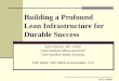 © 2008, Park Nicollet Health Systems & John Black and Associates LLC Building a Profound Lean Infrastructure for Durable Success Sam Carlson, MD, FACP