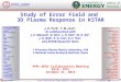 PPPL,NFRI Study of Error Field and 3D Plasma Response in KSTAR J.-K. Park 1, Y. M. Jeon 2, In collaboration with J. E. Menard 1, K. Kim 1, J. H. Kim 2,