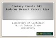 Dietary Canola Oil Reduces Breast Cancer Risk Laboratory of Lactation North Dakota State University