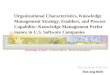 Organizational Characteristics, Knowledge Management Strategy, Enablers, and Process Capability: Knowledge Management Performance in U.S. Software Companies
