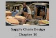 Supply Chain Design Chapter 10 Copyright ©2013 Pearson Education, Inc. publishing as Prentice Hall10- 01