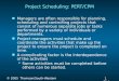 Project Scheduling: PERT/CPM n Managers are often responsible for planning, scheduling and controlling projects that consist of numerous separate jobs