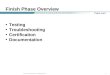 111 © 2002, Cisco Systems, Inc. All rights reserved. Finish Phase Overview Testing Troubleshooting Certification Documentation