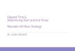 Elapsed Time & Determining Start and End Times Mountain-Hill-Rock Strategy BY LINDA EWONCE